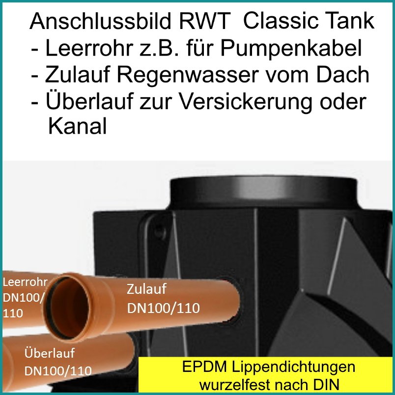 Zisterne Automatikanlage 6000 L Schwengelpumpe + Zapfhahn von RWT