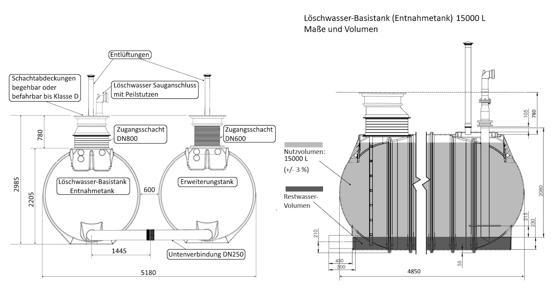 L-schwassertank-30000l-Gesamtzeichnung